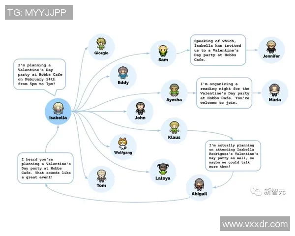 足球AI智能体在比赛分析和战术优化中的应用效果探讨与实践研究