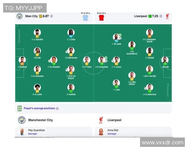 曼城豪取10连胜，创英超历史纪录